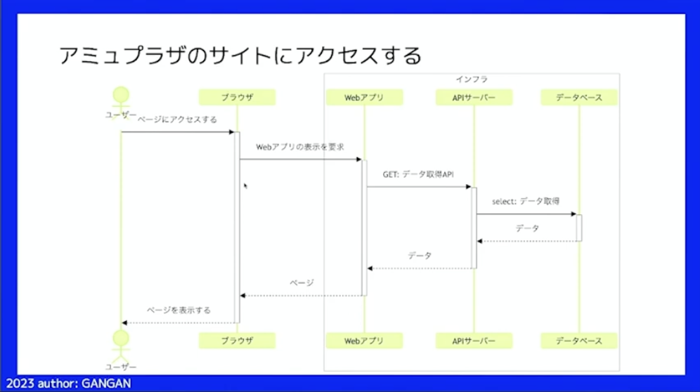 スクリーンショット2024-06-020.12.24.png