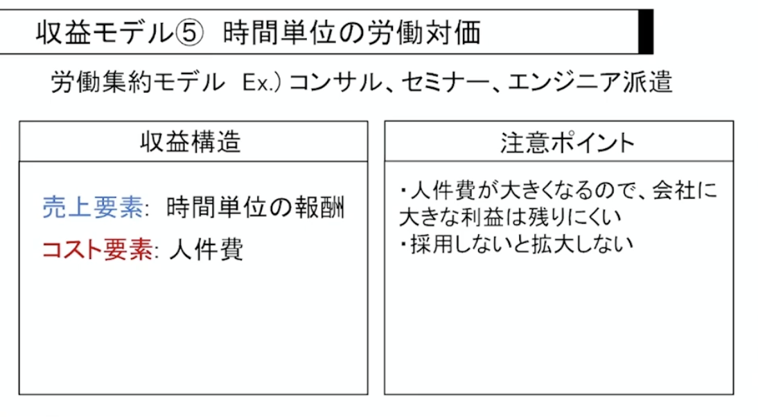 スクリーンショット2024-06-0123.26.15.png