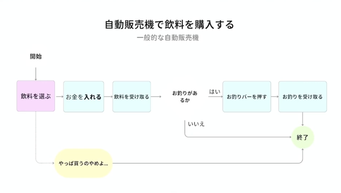 スクリーンショット2024-05-3117.12.56.png