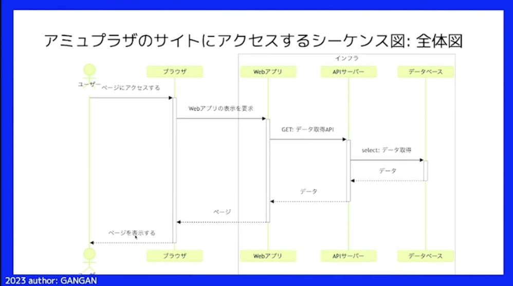 スクリーンショット2024-06-020.32.09.png