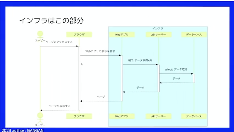 スクリーンショット2024-06-020.16.04.png