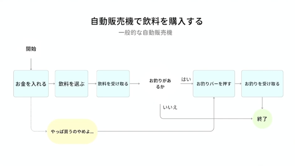 スクリーンショット2024-05-3117.18.46.png