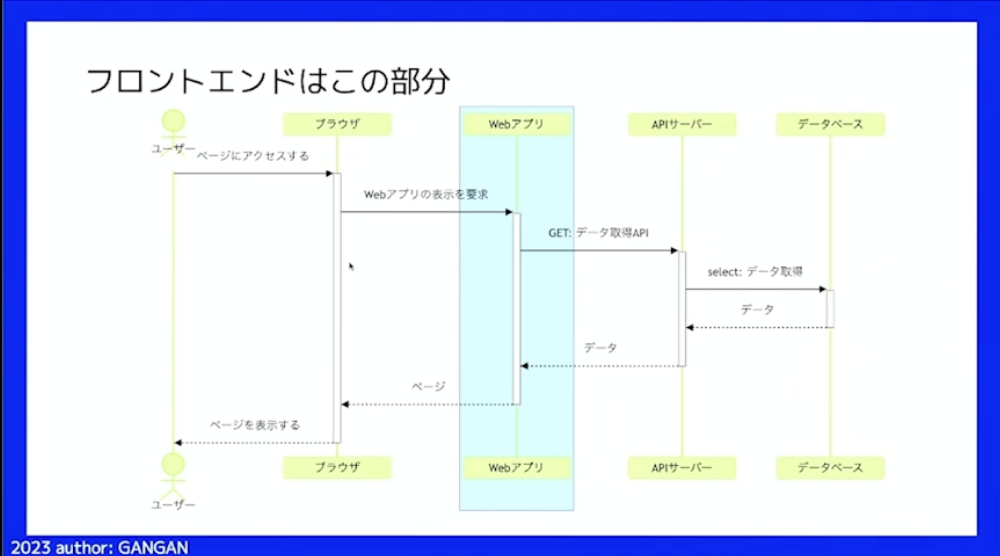 スクリーンショット2024-06-020.15.18.png