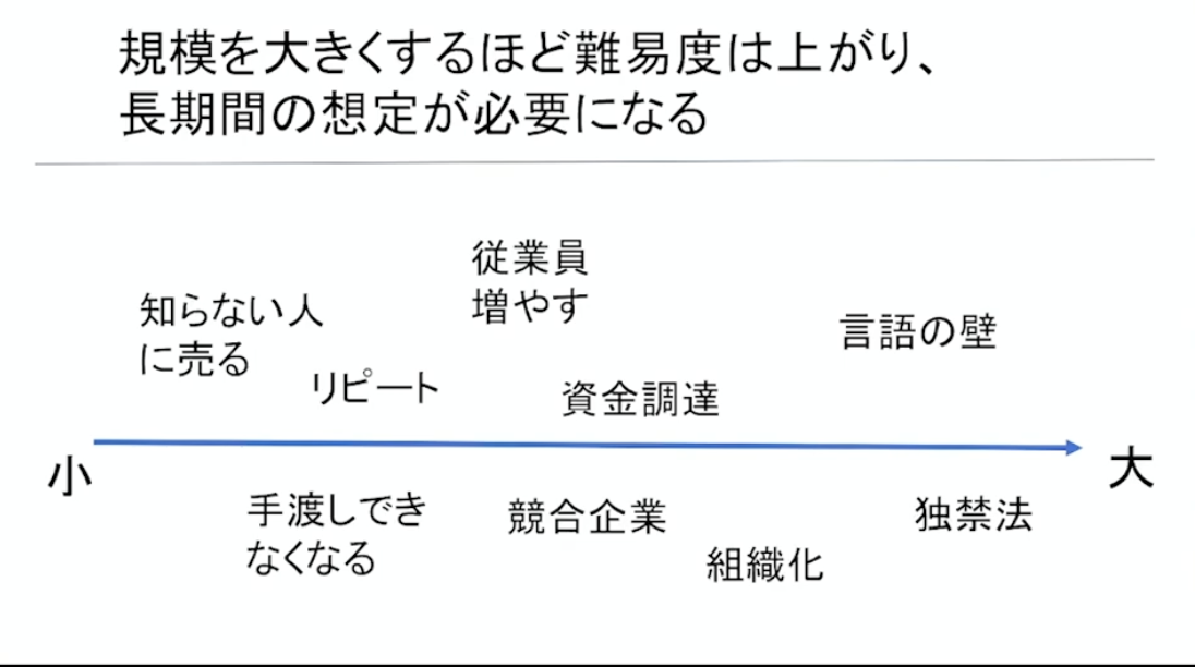 スクリーンショット2024-06-0123.21.50.png