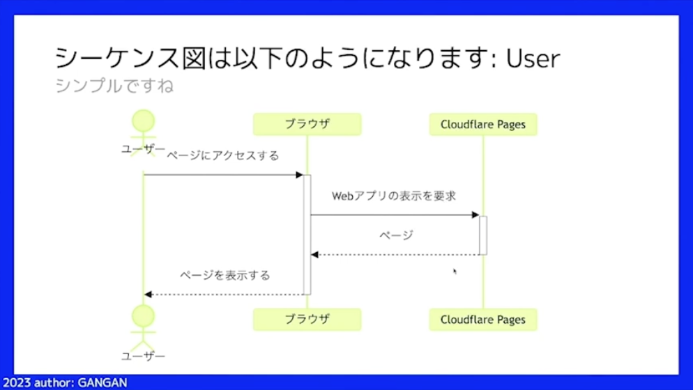 スクリーンショット2024-06-020.34.08.png