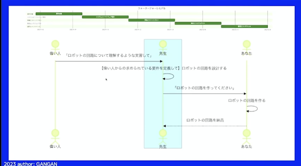 スクリーンショット2024-06-020.11.39.png