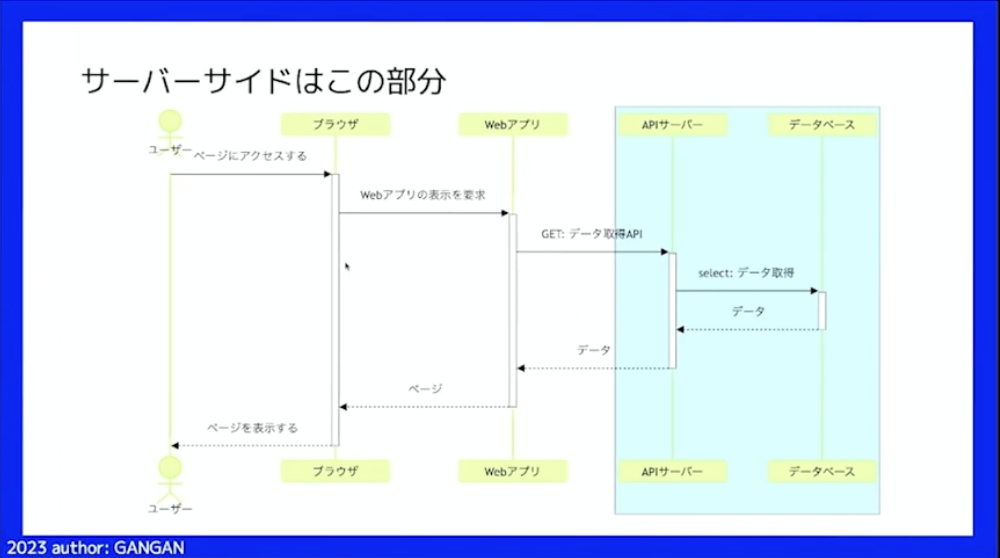 スクリーンショット2024-06-020.15.50.png