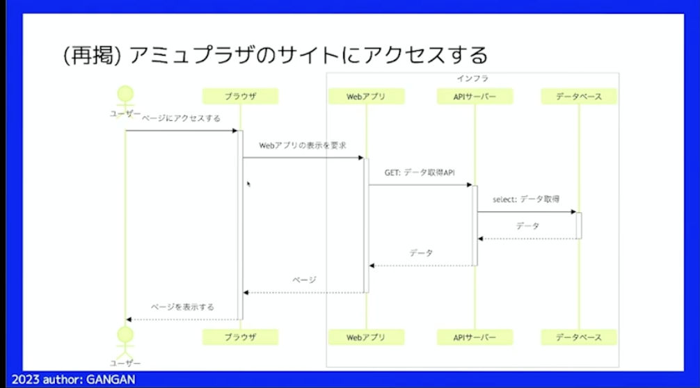 スクリーンショット2024-06-020.13.46.png