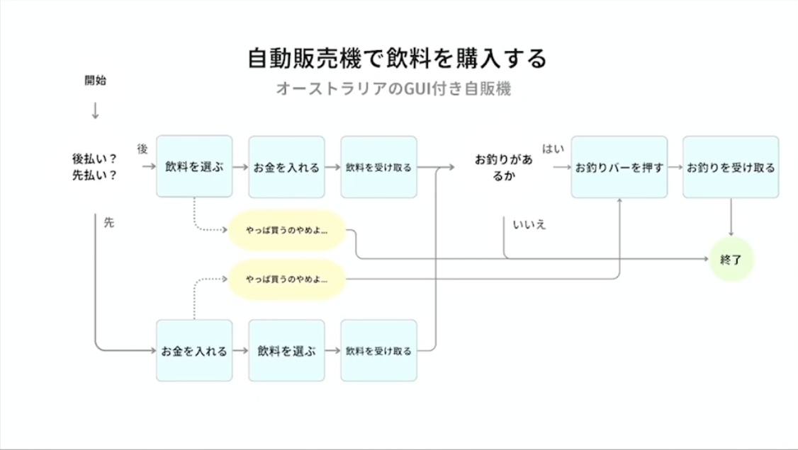 スクリーンショット2024-05-3117.13.26.png